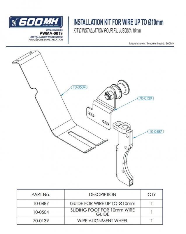 Instalační sada pro kabely do 10 mm PWMA 0019